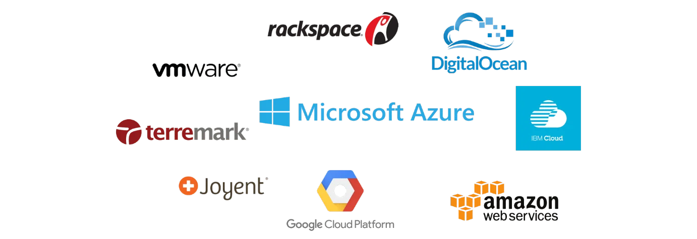 Azure Cloud Services & Integration/Migration